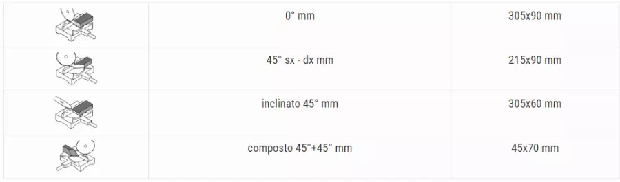 Scies à Onglet Radiale FEMI Avec Table Supérieure - 1800W Ø 305 Mm - 8435027 4 Scies à Onglet Radiale FEMI Avec Table Supérieure - 1800W Ø 305 Mm - 8435027 – Image 4