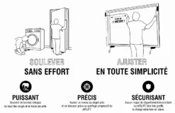 Coussin De Calage-redressage Gonflable SCELL-IT - Charge 135 Kg - WINBAG-CONNECT -Toit Outils Pro AEA90109 3