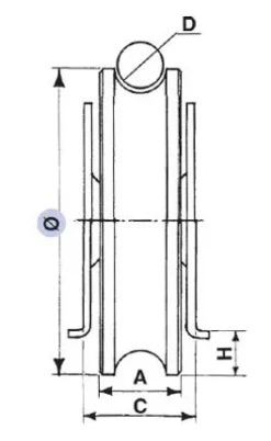 Roue à Gorge Ronde AVL Ø100 Mm Avec Plaque Latérale - Charge 300 Kg - 919100A