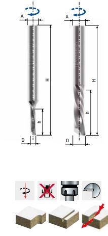 Fraise Rotation Droite Dégagement Bas Finition Z1 FREUD - Ø8 H32/80 Q8 Z1 - F03FR03635 -SCH1DFN240R