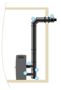Kit Raccordement ISOTIP étanche Horizontal Réglable Pour Buse Ø 80 Mm- Noir - Øint 100 - Øext 150 - Pour Poêle Pellets - 853802