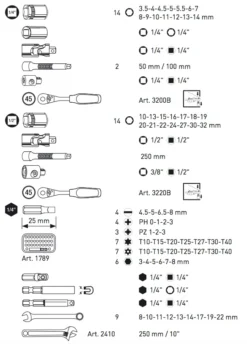 Coffret D'outils Pro-Line 1/4" + 1/2" KRAFTWERK 263 Pièces - 3948 -Toit Outils Pro KRA00053 2