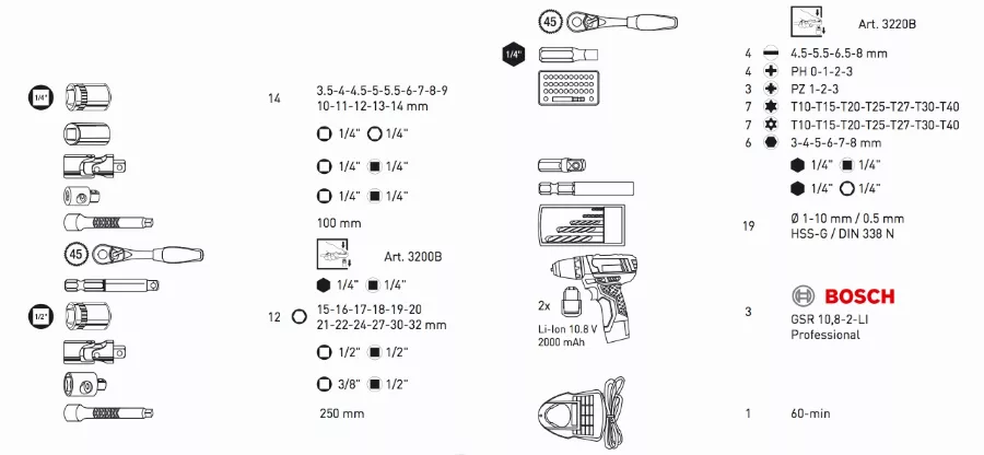 Coffret D'outils Pro-Line KRAFTWERK 264 Pièces + Perceuse Visseuse BOSCH 1/4" 1/2" - 3949 5 Coffret D'outils Pro-Line KRAFTWERK 264 Pièces + Perceuse Visseuse BOSCH 1/4" 1/2" - 3949 – Image 5