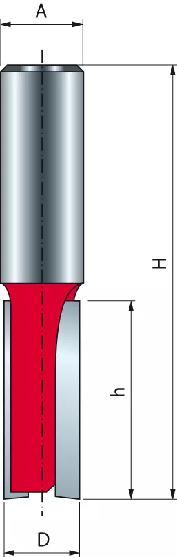 Mèche Droite à Deux Tranchants FREUD - Ø18 H38,1/80 Q12 Z2 - F03FR01547 -12-14312P