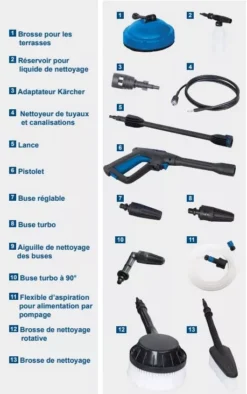 Nettoyeur Haute Pression 180bars HCE2600 SCHEPPACH - 59077059942 -Toit Outils Pro sche0368
