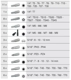 Module De Douilles Et Accessoires 1/4'',3/8', 1/2'' KSTOOLS - 175 Pièces - 711.1011